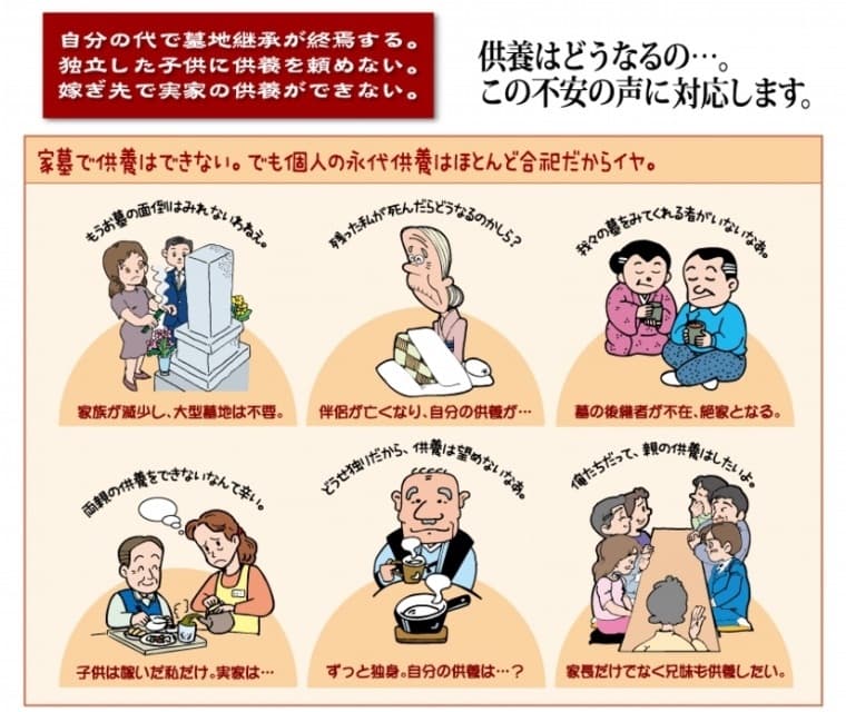 分骨式納骨壇 常楽塔
